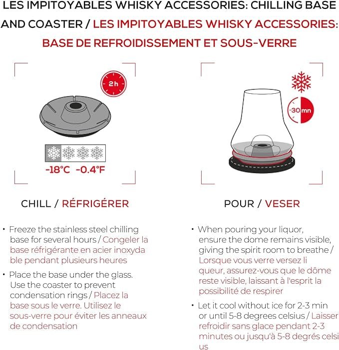 Peugeot Whiskey Glass - Sassy Inspiration