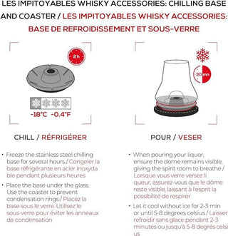 Peugeot Whiskey Glass - Sassy Inspiration
